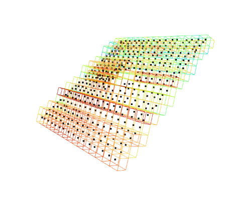Encoder stage 0 voxels