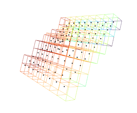Encoder stage 1 voxels