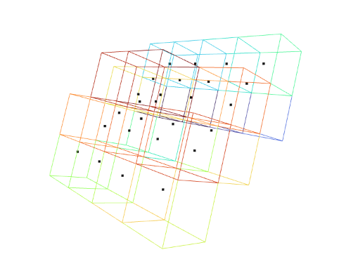 Encoder stage 2 voxels